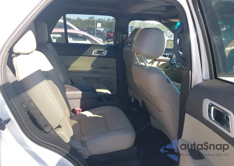 2015 Ford Explorer Limited z USA, uszkodzony, nr VIN 1FM5K8F81FGB78507